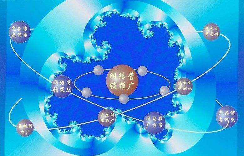 泰宁新媒体运营企业需要掌握的网络推广技巧有哪些